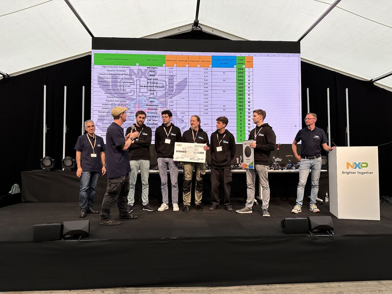 The ASE team on the podium with the NXP cup organizers, receiving the first prize